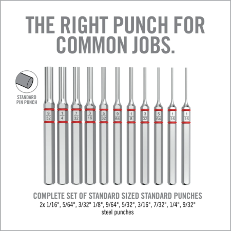 REAL AVID SET STANDARD CHASSE GOUPILLE 11 PCS 2
